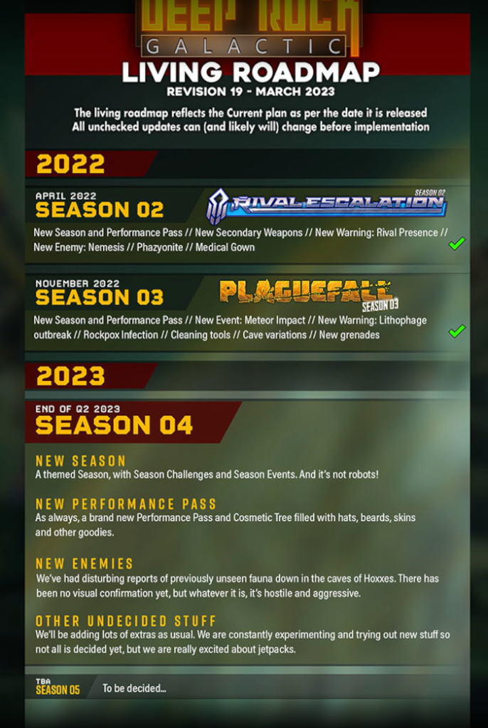 Deep Rock Galactic Roadmap 2024 Updates And Seasonal Changes GINX TV