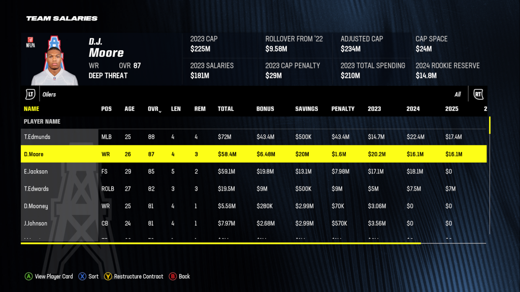 Madden 24: How to Restructure Contracts - GINX TV