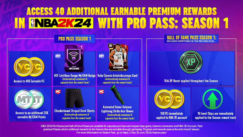 NBA 2K24 How To Get Short Shorts behind paywall in season pass