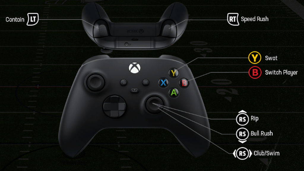 Madden 24 Controls Guide For Ps4, Ps5, Xbox One, And Xbox Series X