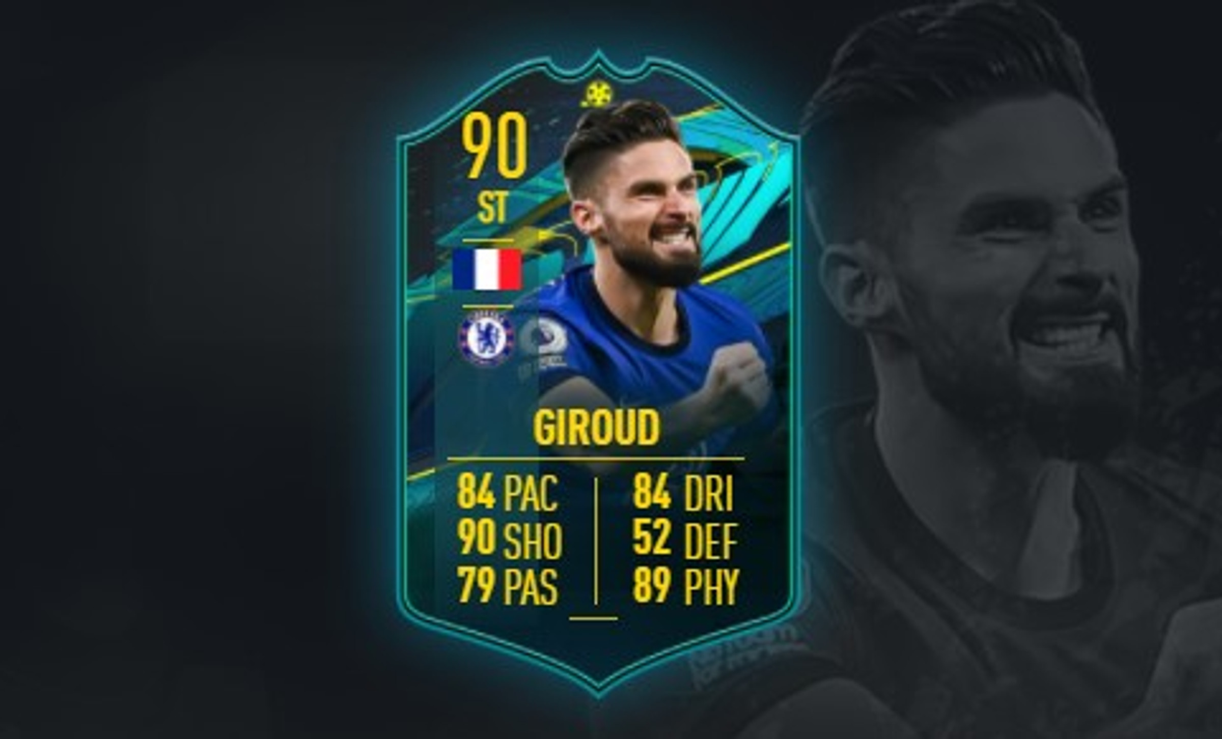 FIFA 21 Giroud Moments: Objectives, all rewards, more - GINX TV