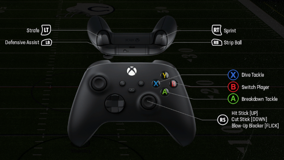 Madden 24 Controls Guide for PS4, PS5, Xbox One, and Xbox Series XS