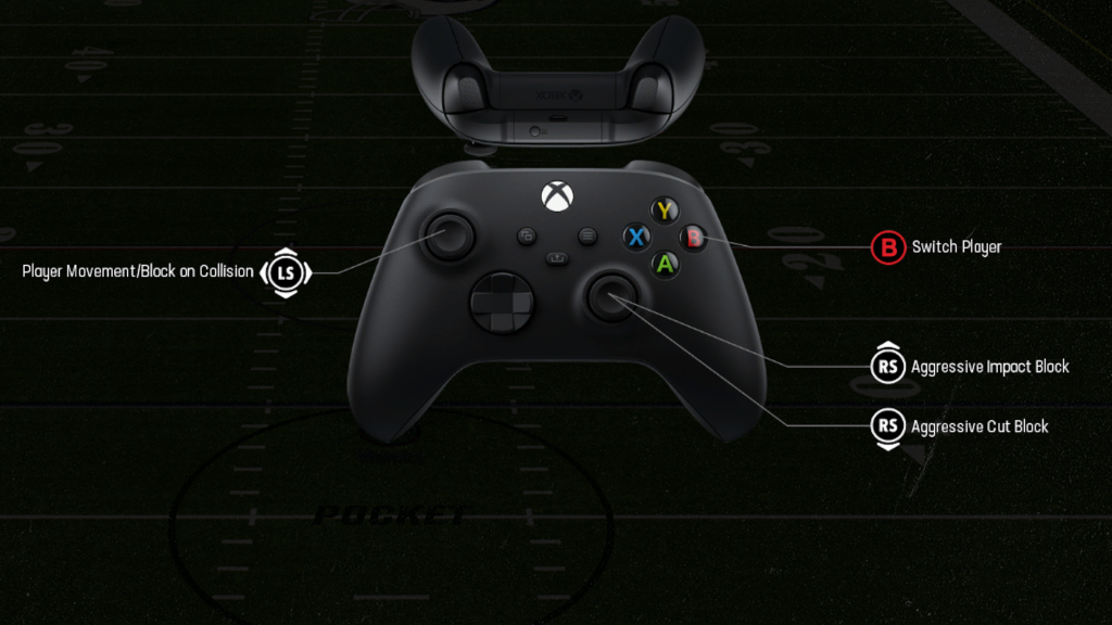 Madden 24 Controls Guide for PS4, PS5, Xbox One, and Xbox Series X|S ...