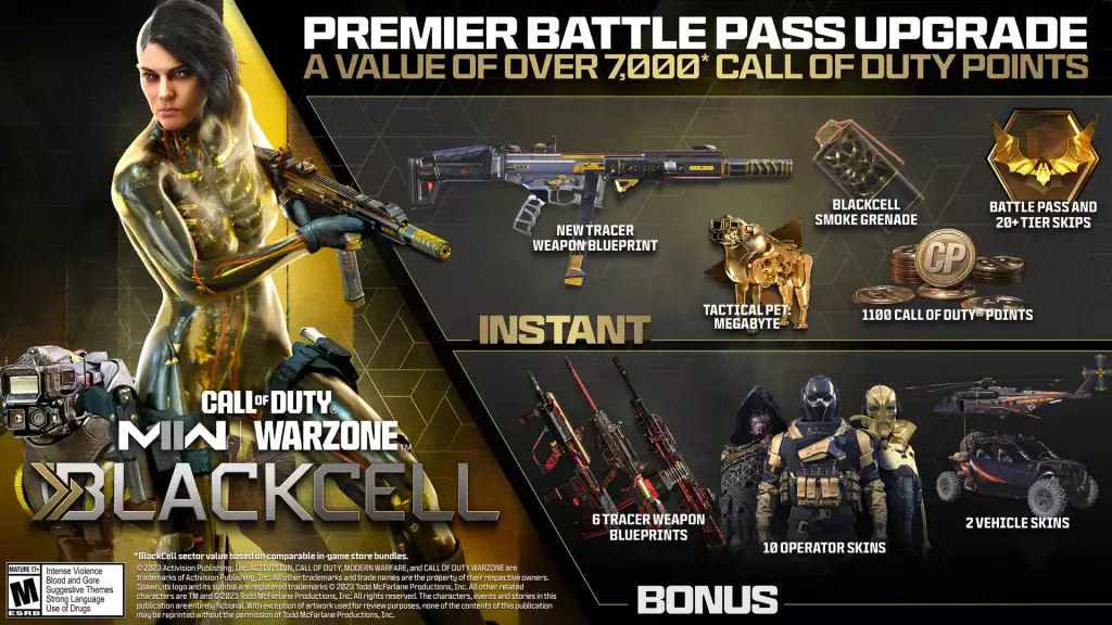 MW2 & Warzone 2 Season 6 BlackCell: All Rewards, Price - GINX TV