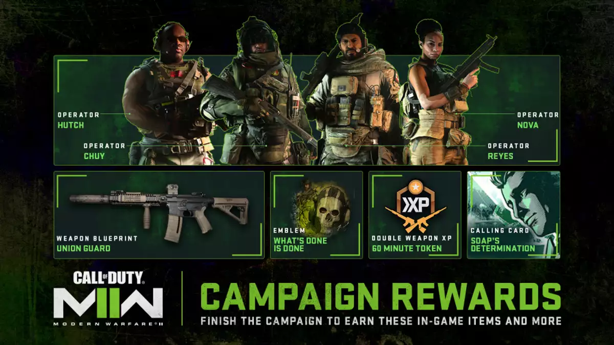 All Atomgrad Raid rewards in Modern Warfare 2