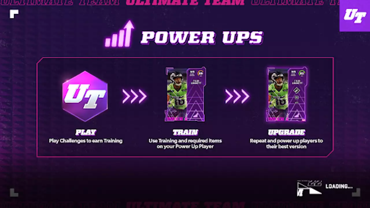 Madden 22 Ultimate Team  Pre-Order Information! Powerups + Last