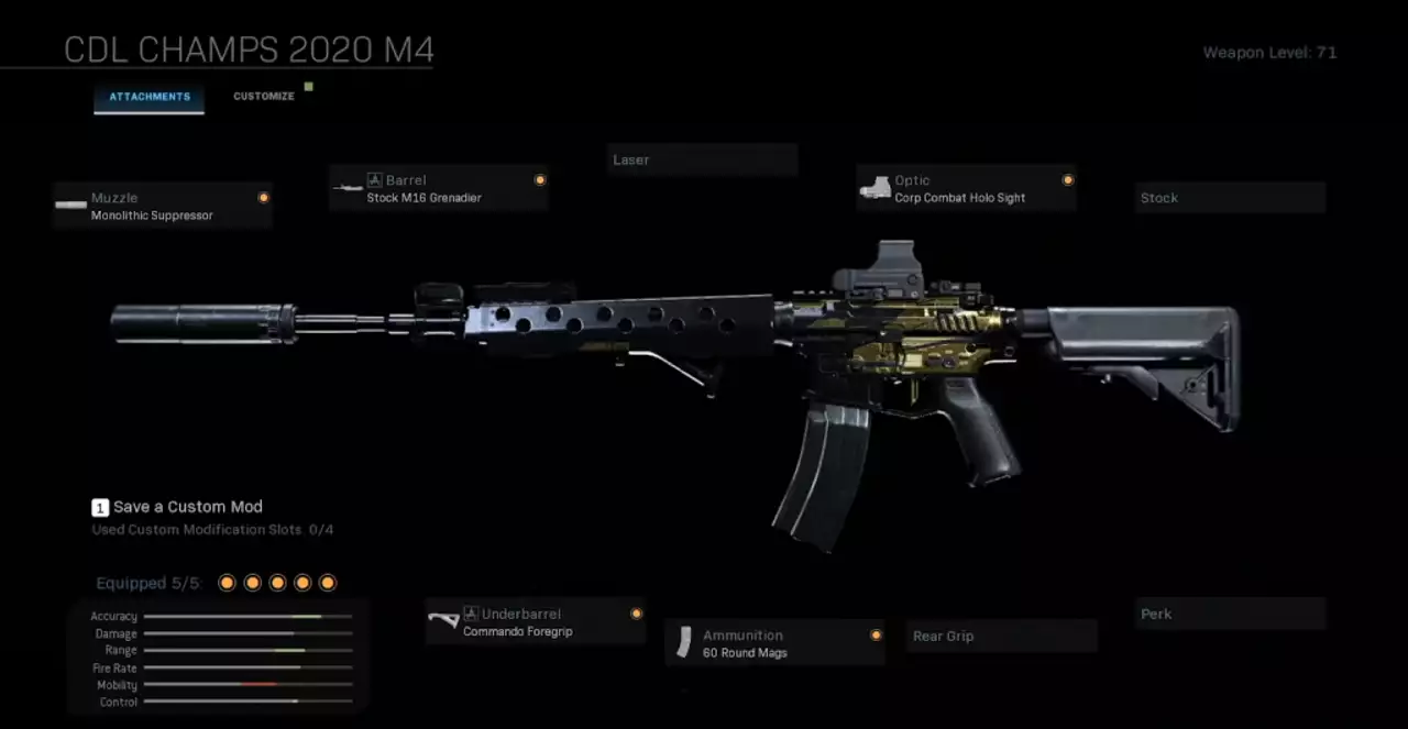 Best M4 Loadout for Warzone 2 Season 6