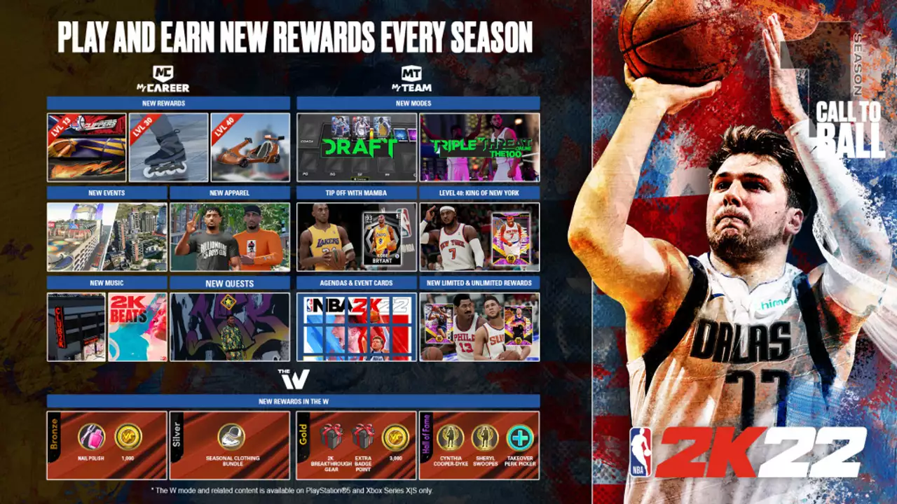 NBA 2K23 MyTeam Season 1: All Rewards, free packs and players