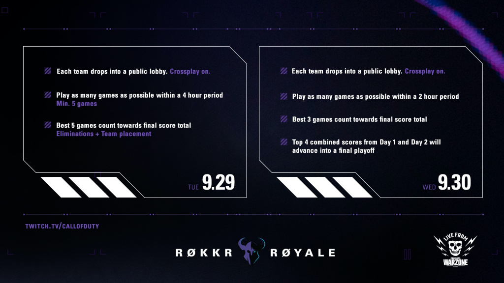 rokkr tournament rules