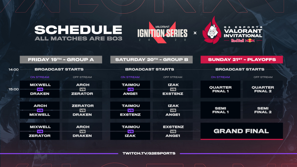 G2 Valorant Invitational schedule, format, teams, prize pool and how