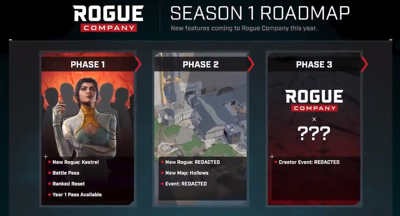 rogue tv series season 1