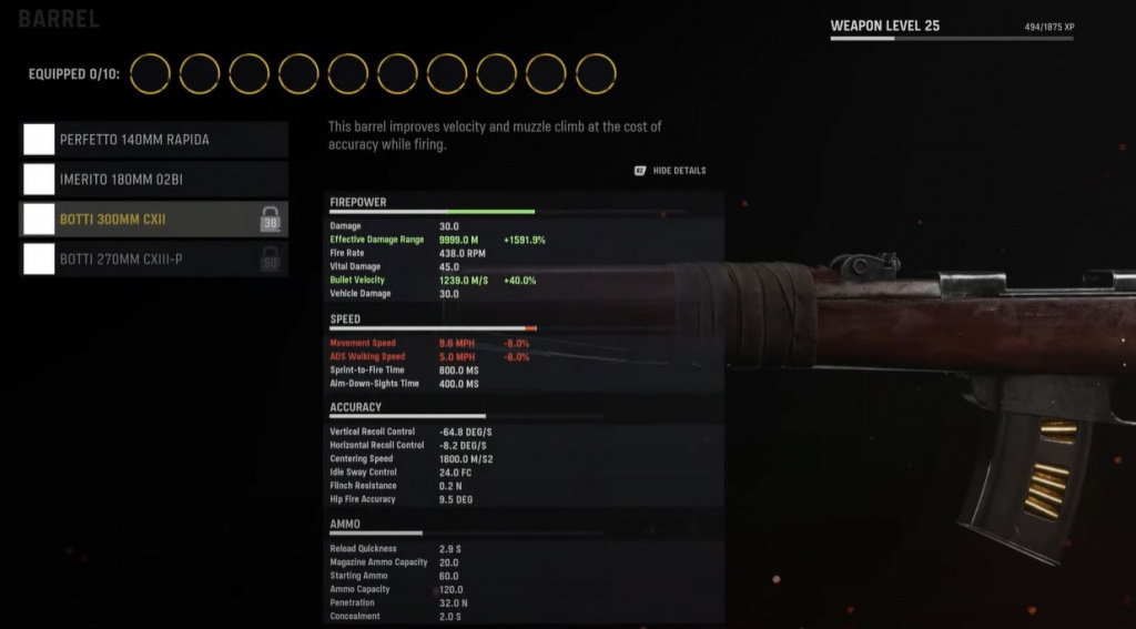 Best Itra Burst Gunsmith Loadout For Cod Vanguard 