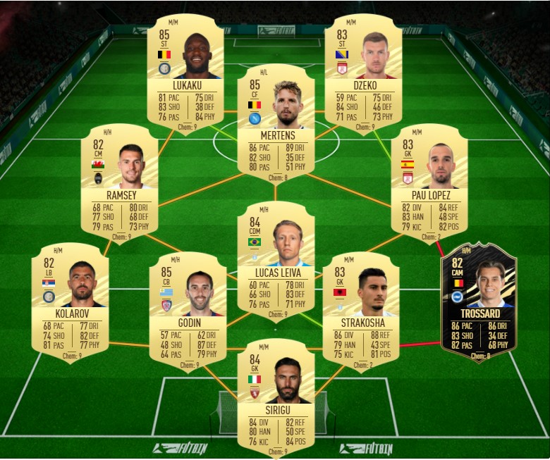 FIFA 21 Gareth Bale TOTS SBC: Cheapest solutions, rewards, stats | GINX ...