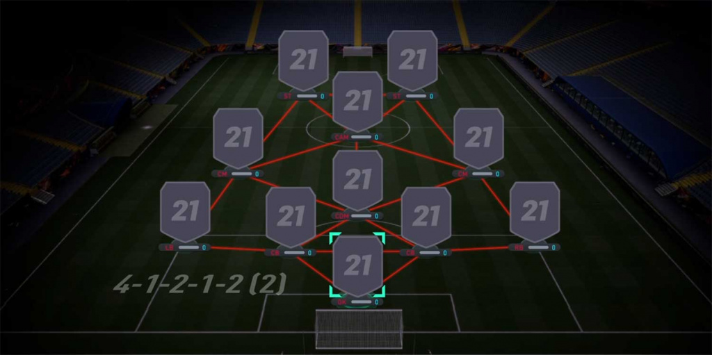 Best Fifa 22 Custom Tactics Formations And Player Instructions Ginx Esports Tv