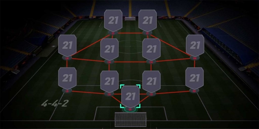 Best Fifa 22 Custom Tactics Formations And Player Instructions Ginx Esports Tv