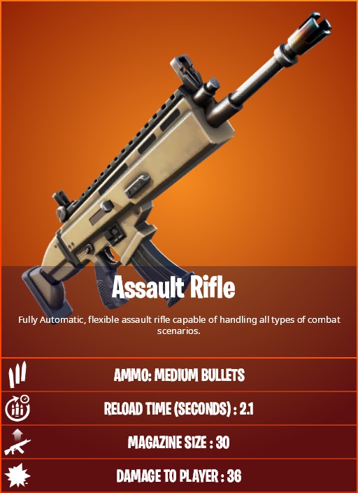 Gold Scar Fortnite Location Fortnite Golden Scar Assault Rifle How To Get The New Exotic And Stats Ginx Esports Tv